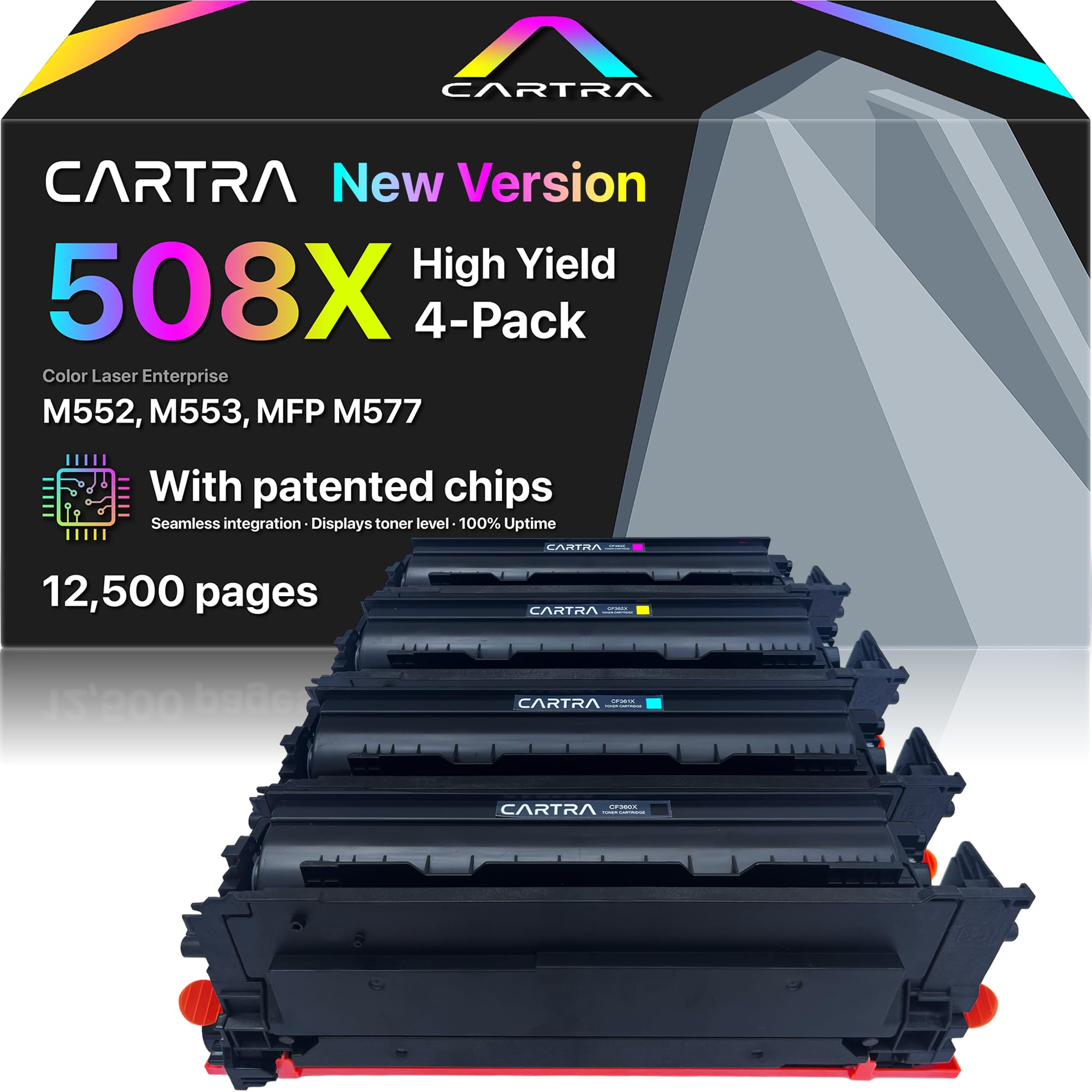 508X 508A Toner Cartridges 4 Pack: A Practical Look at Compatible Toner for HP Color LaserJet M553 and M577